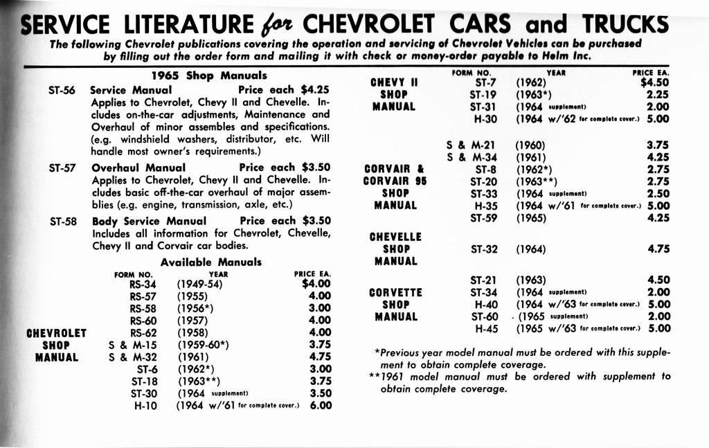 n_1965 Chevrolet Chevelle Manual-49a.jpg